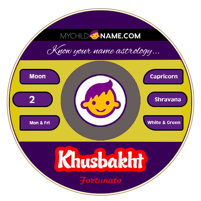 khusbakht name meaning khusbakht name meaning
