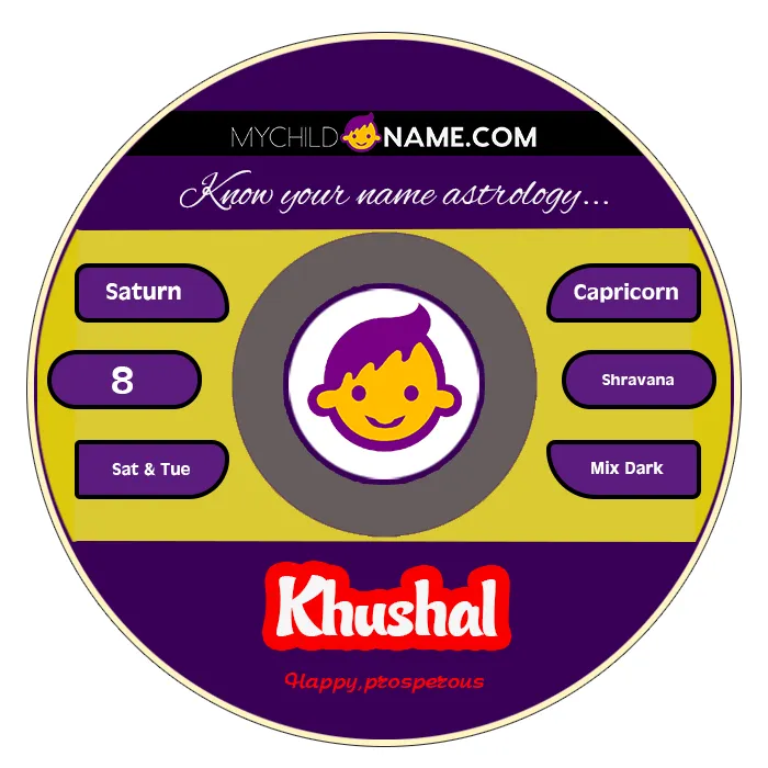 khushal name meaning