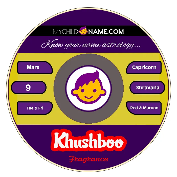 khushboo name meaning khushboo name meaning