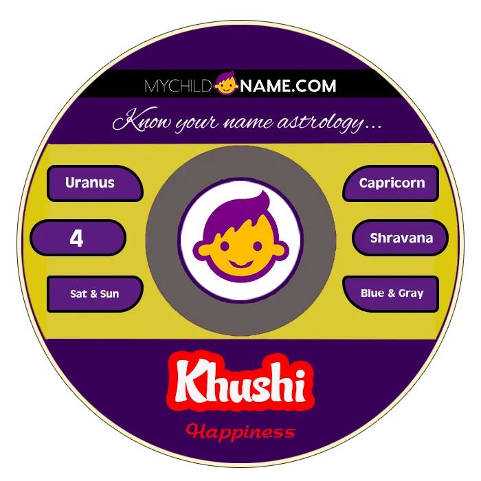 khushi name meaning