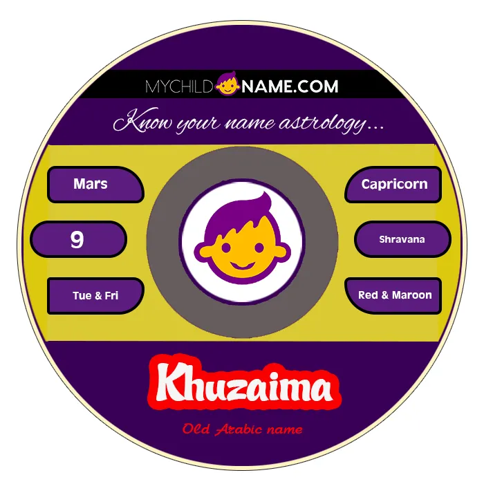 khuzaima name meaning