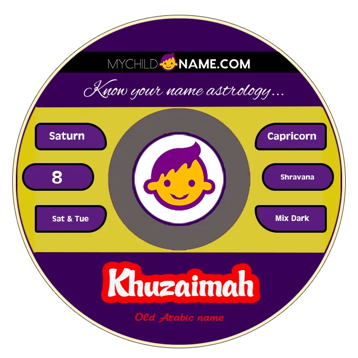 khuzaimah name meaning khuzaimah name meaning