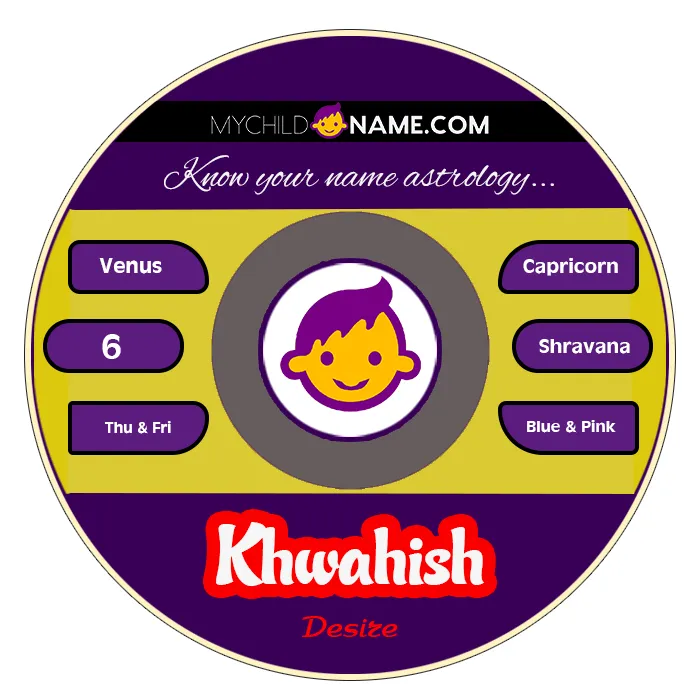 khwahish name meaning