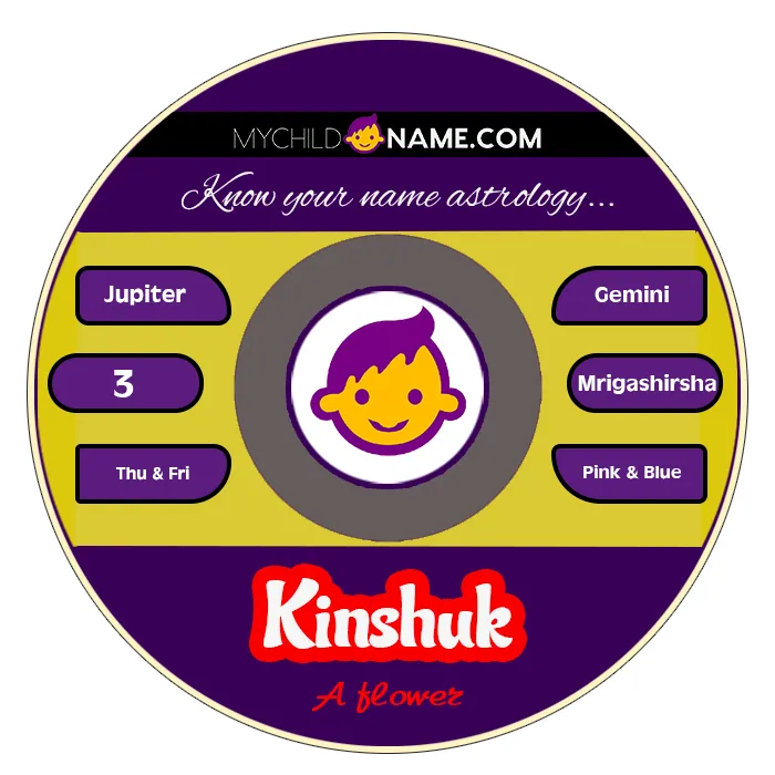 kinshuk name meaning kinshuk name meaning
