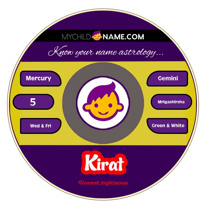 kirat name meaning kirat name meaning