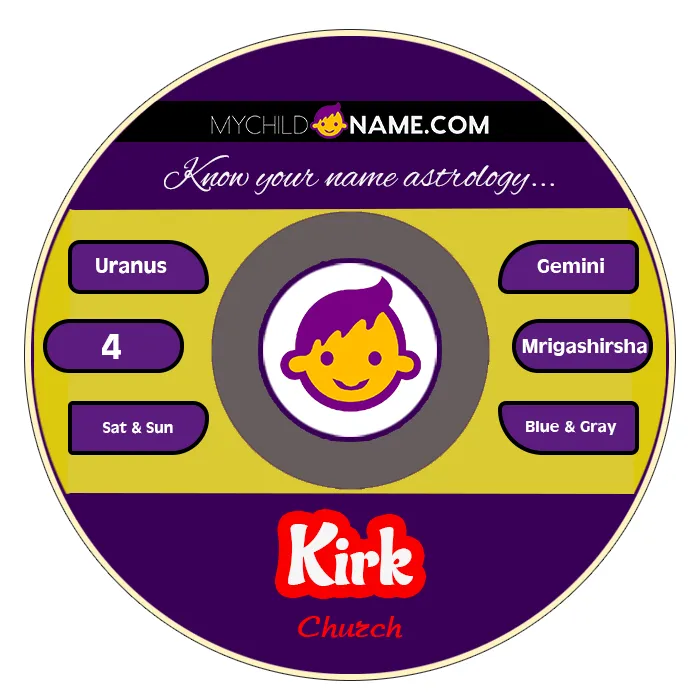 kirk name meaning kirk name meaning