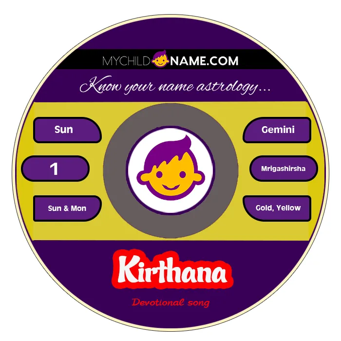 kirthana name meaning kirthana name meaning