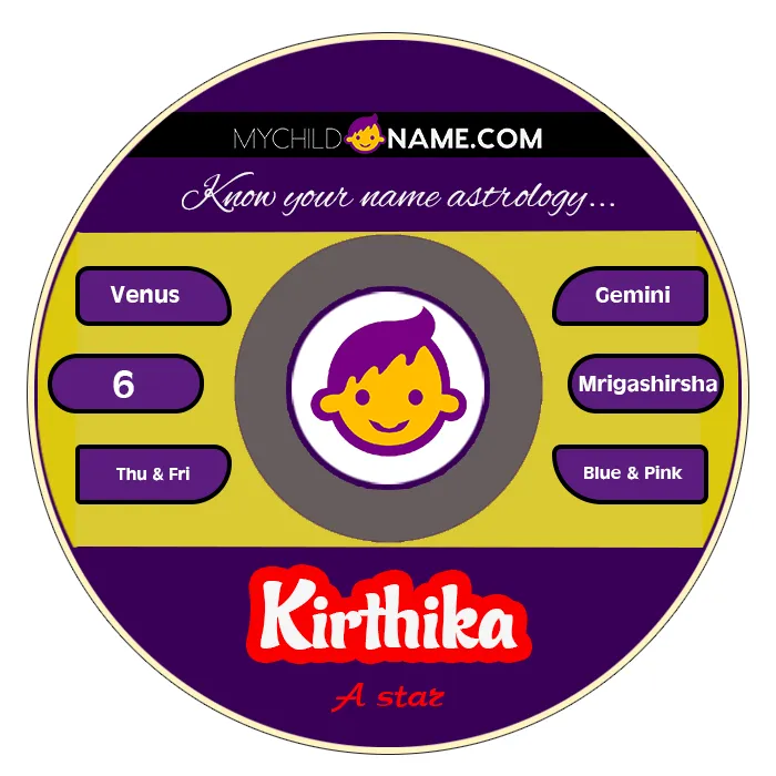 kirthika name meaning