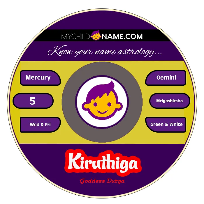kiruthiga name meaning