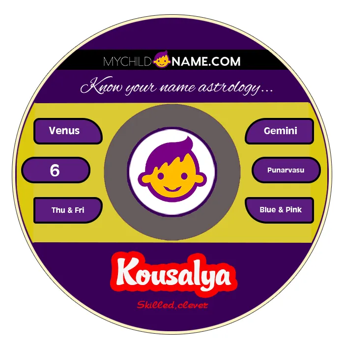 kousalya name meaning kousalya name meaning