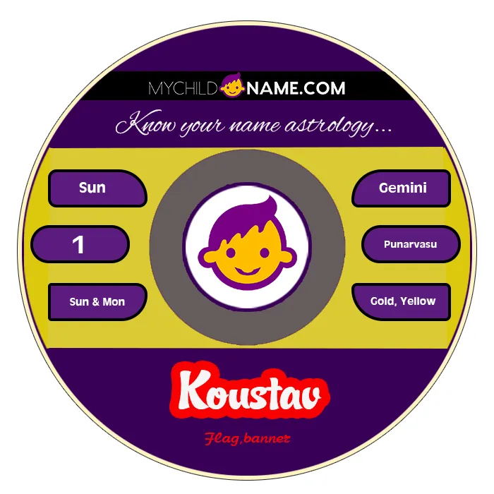 koustav name meaning