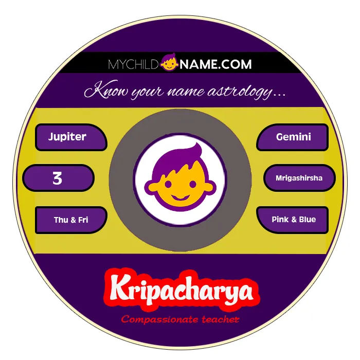 kripacharya name meaning
