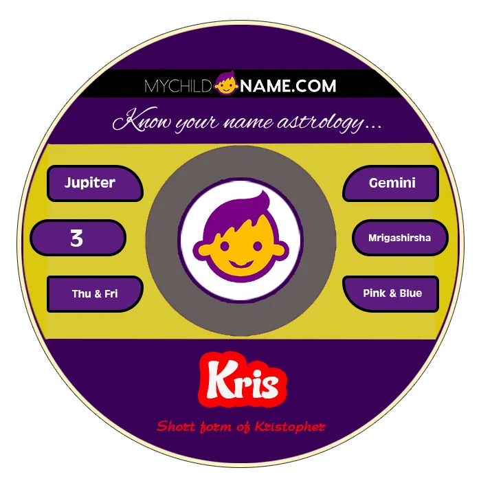 kris name meaning