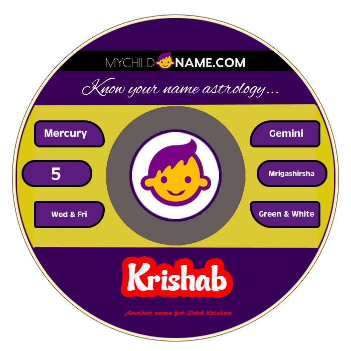 krishab name meaning