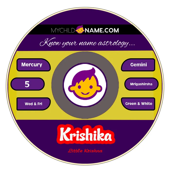 krishika name meaning krishika name meaning