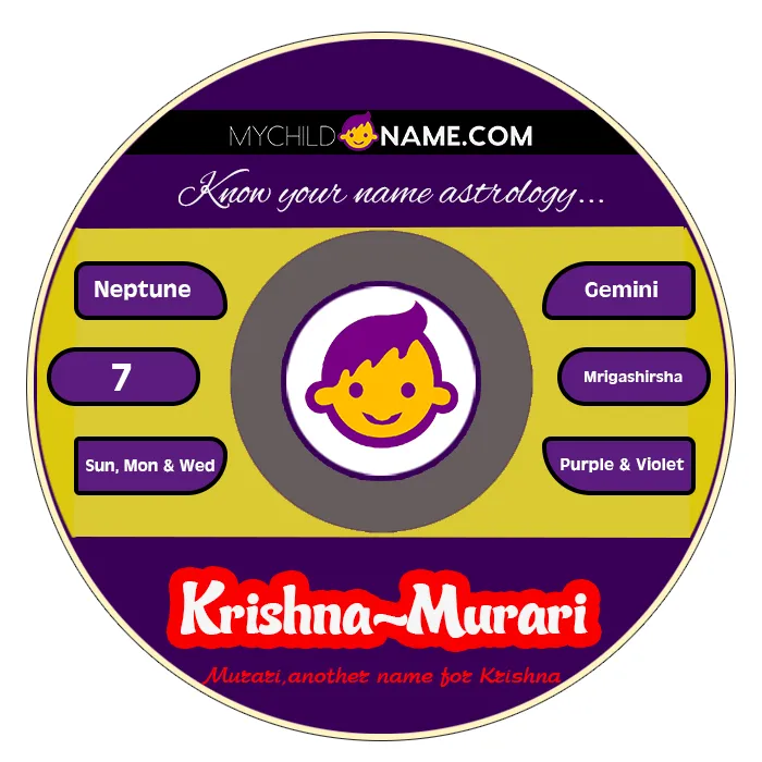 krishna-murari name meaning