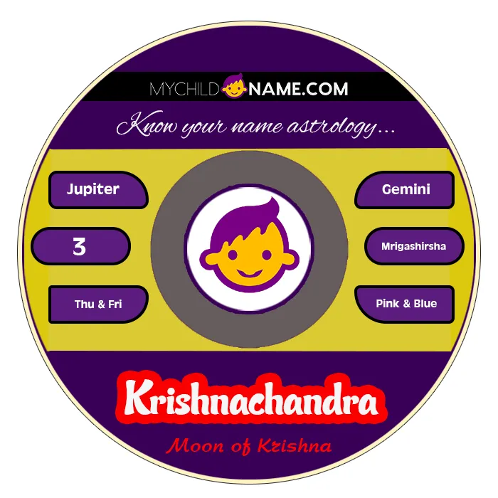 krishnachandra name meaning