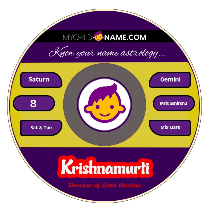 krishnamurti name meaning