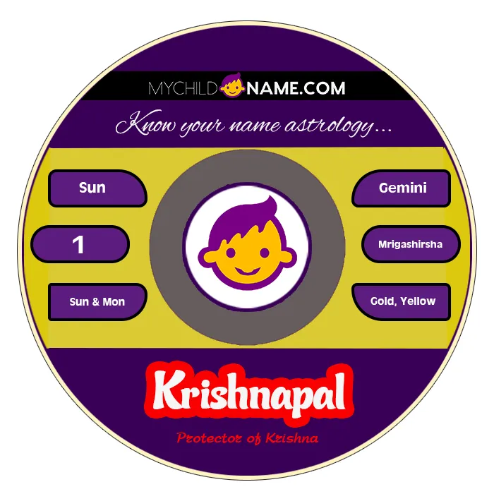 krishnapal name meaning krishnapal name meaning
