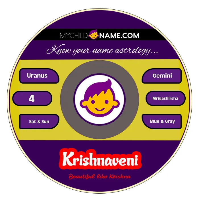 krishnaveni name meaning