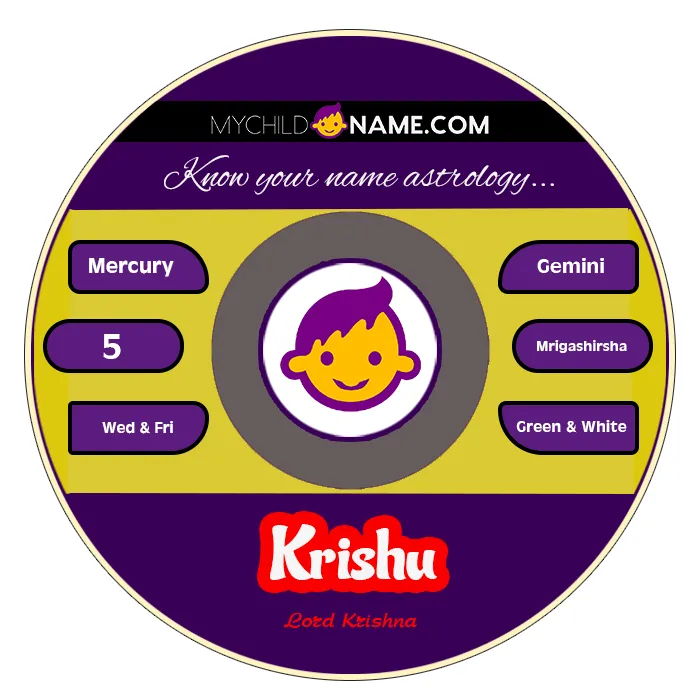 krishu name meaning krishu name meaning