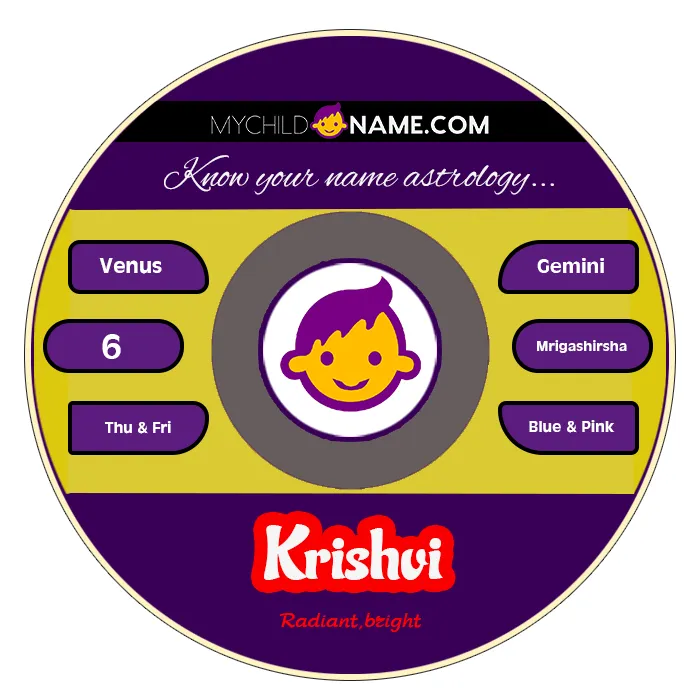 krishvi name meaning krishvi name meaning