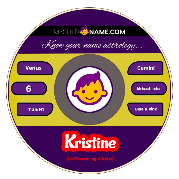 kristine name meaning kristine name meaning