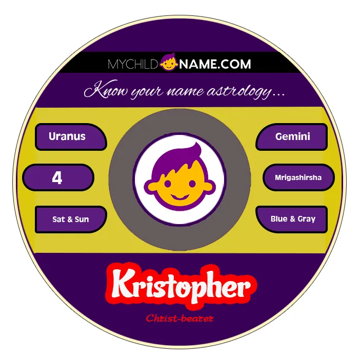 kristopher name meaning