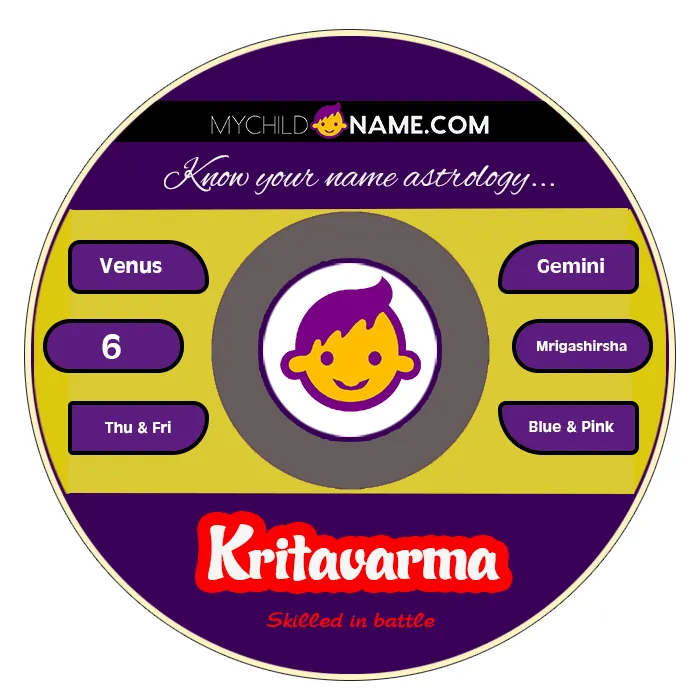 kritavarma name meaning