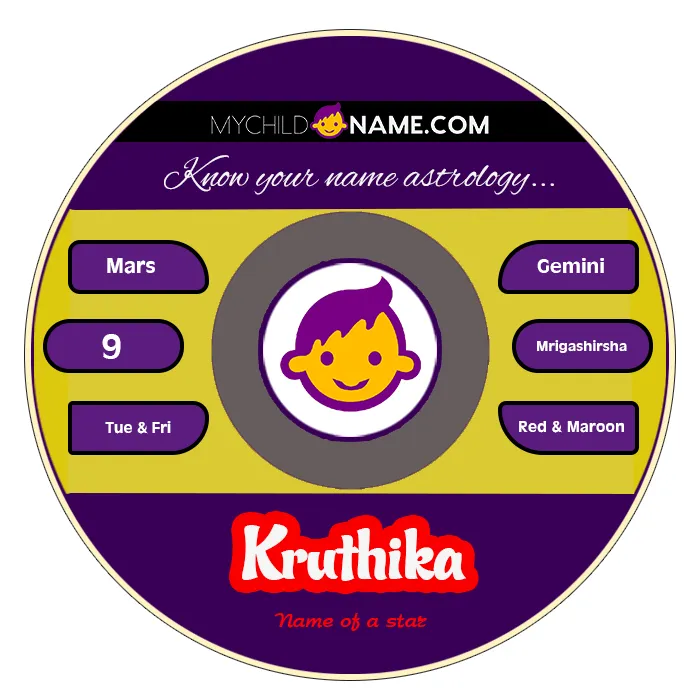 kruthika name meaning kruthika name meaning