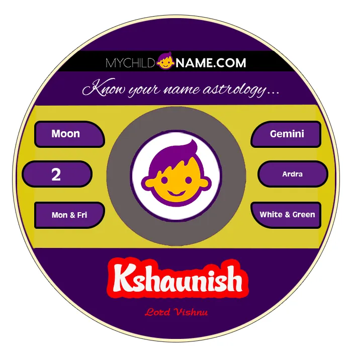 kshaunish name meaning kshaunish name meaning