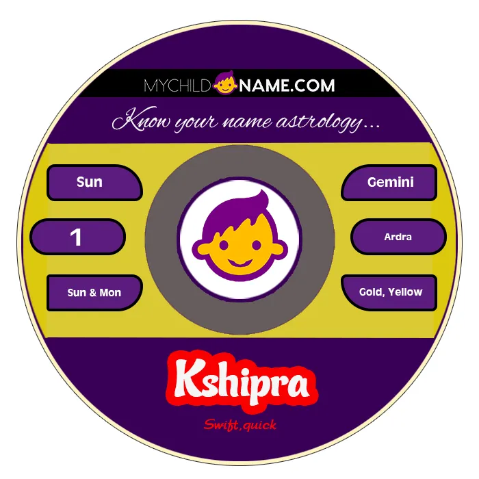 kshipra name meaning kshipra name meaning