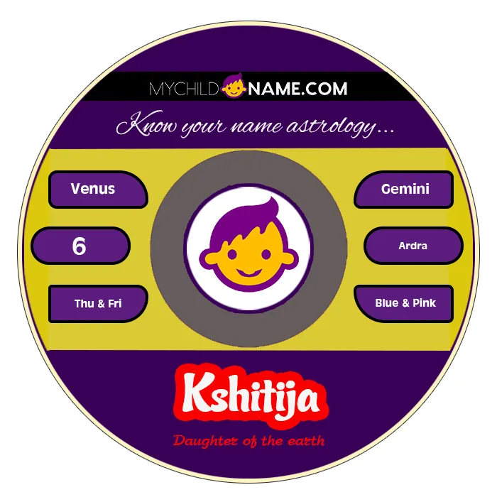 kshitija name meaning kshitija name meaning