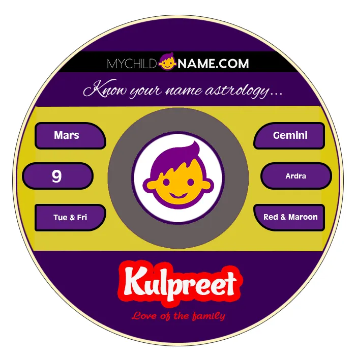 kulpreet name meaning