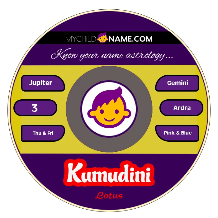 kumudini name meaning