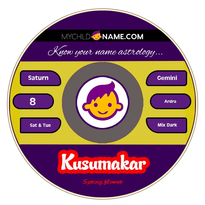 kusumakar name meaning kusumakar name meaning