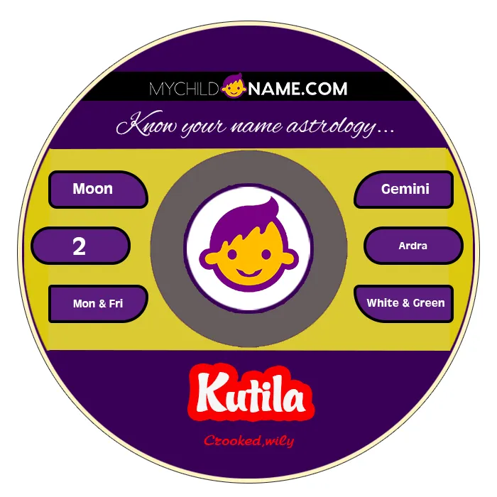 kutila name meaning kutila name meaning
