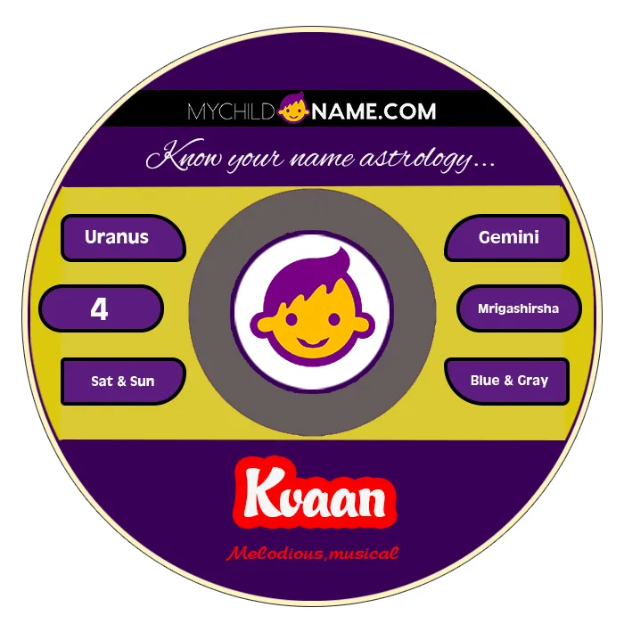 kvaan name meaning