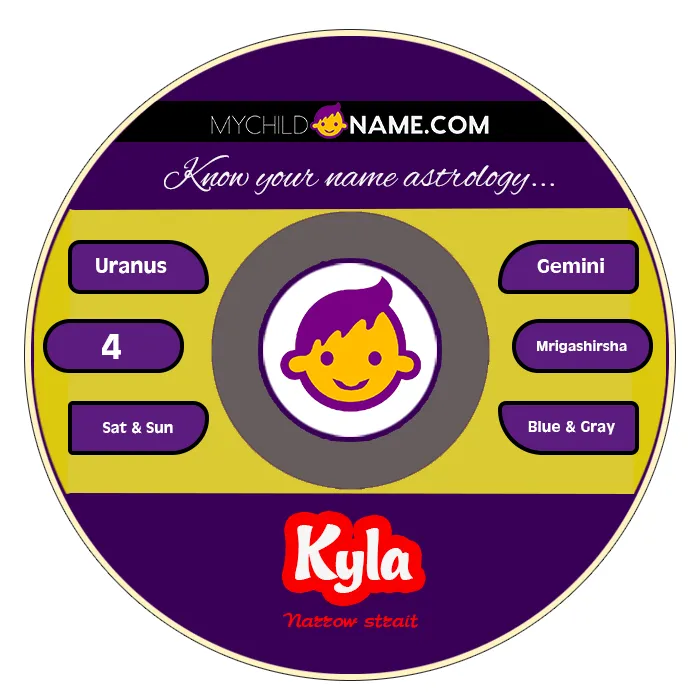 kyla name meaning