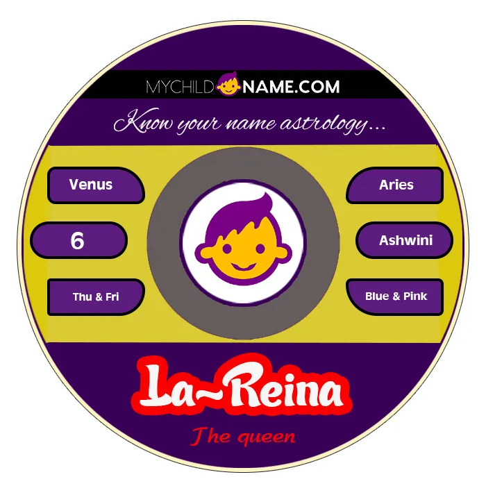 la-reina name meaning