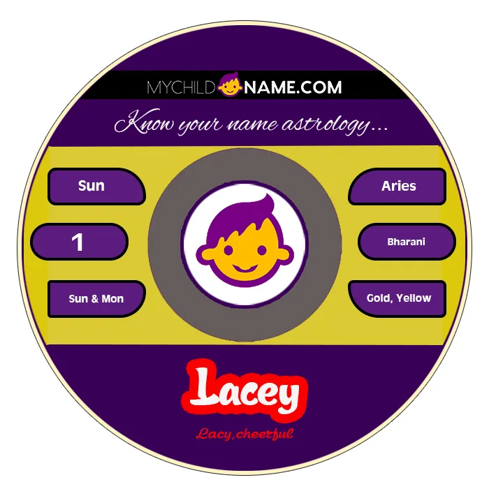 lacey name meaning lacey name meaning