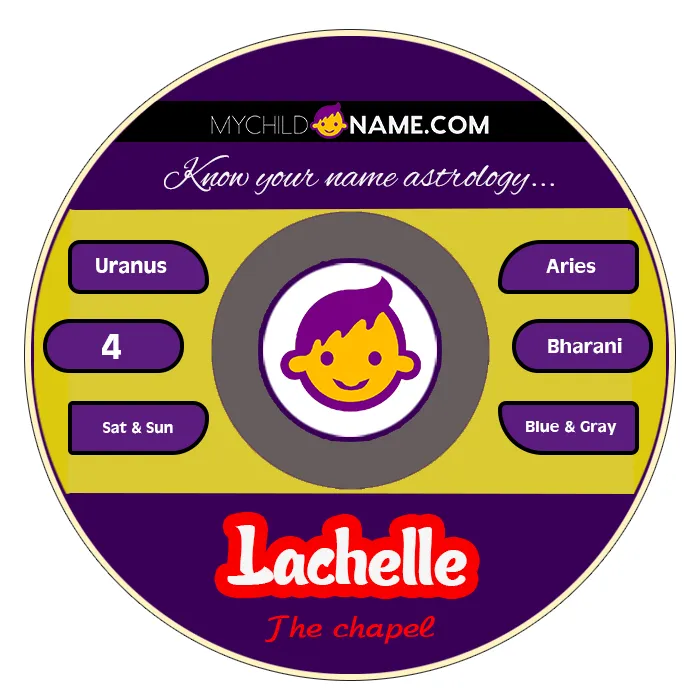 lachelle name meaning