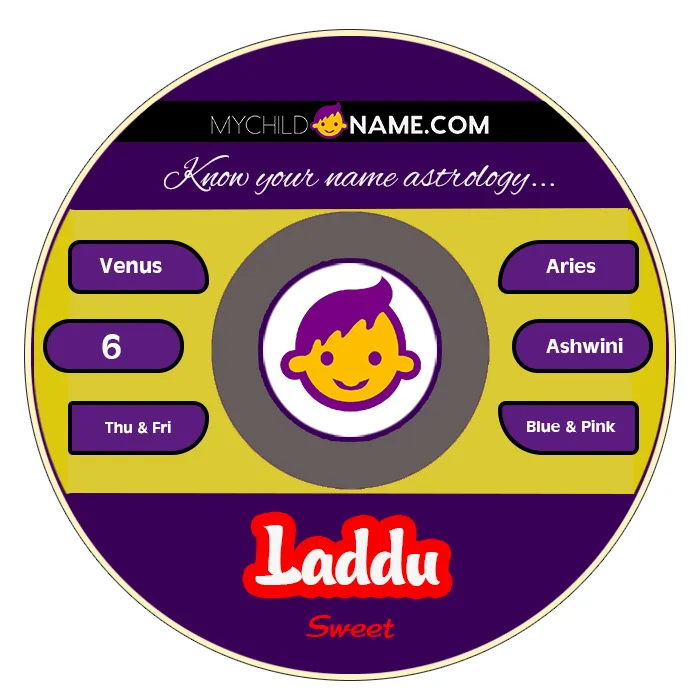 laddu name meaning