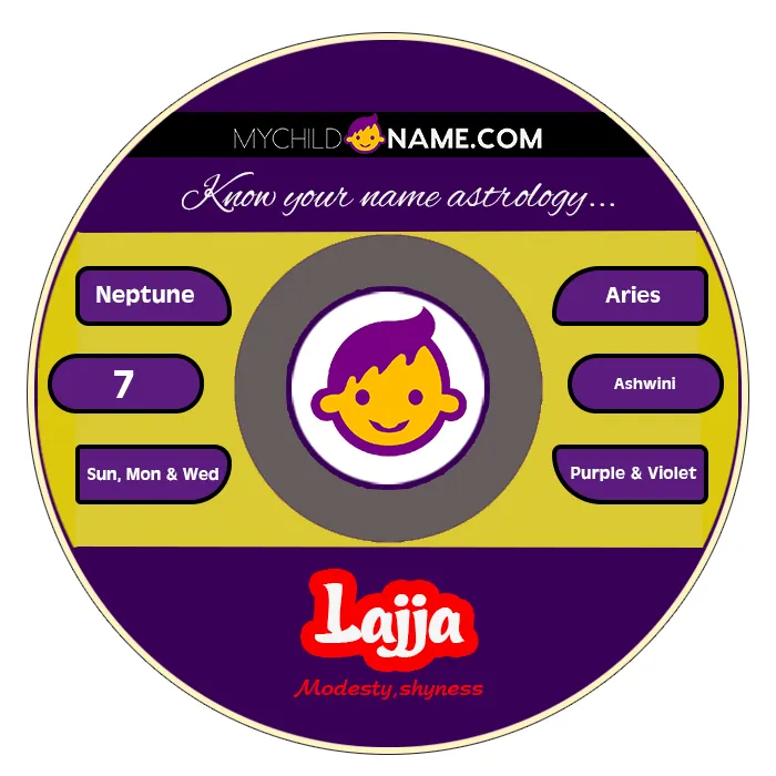 lajja name meaning lajja name meaning