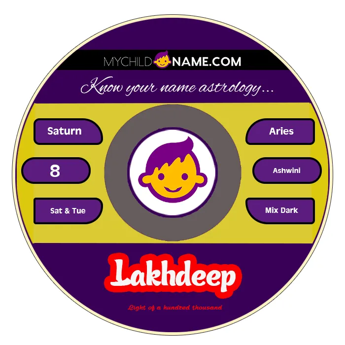 lakhdeep name meaning lakhdeep name meaning