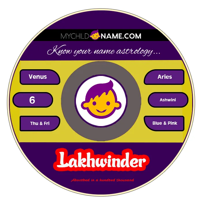 lakhwinder name meaning lakhwinder name meaning
