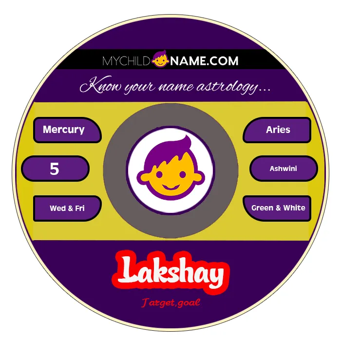 lakshay name meaning lakshay name meaning
