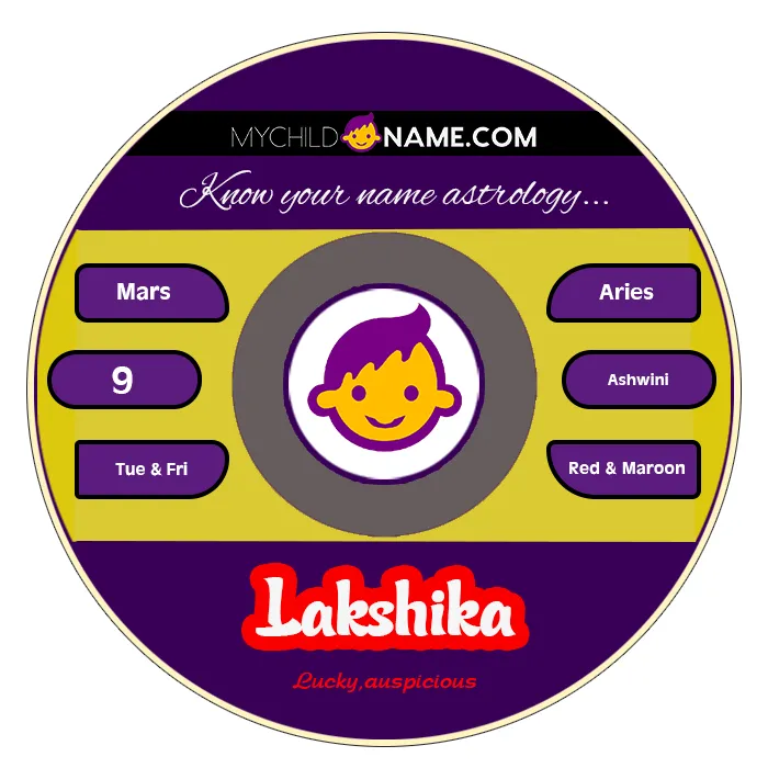 lakshika name meaning lakshika name meaning
