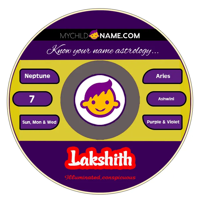 lakshith name meaning