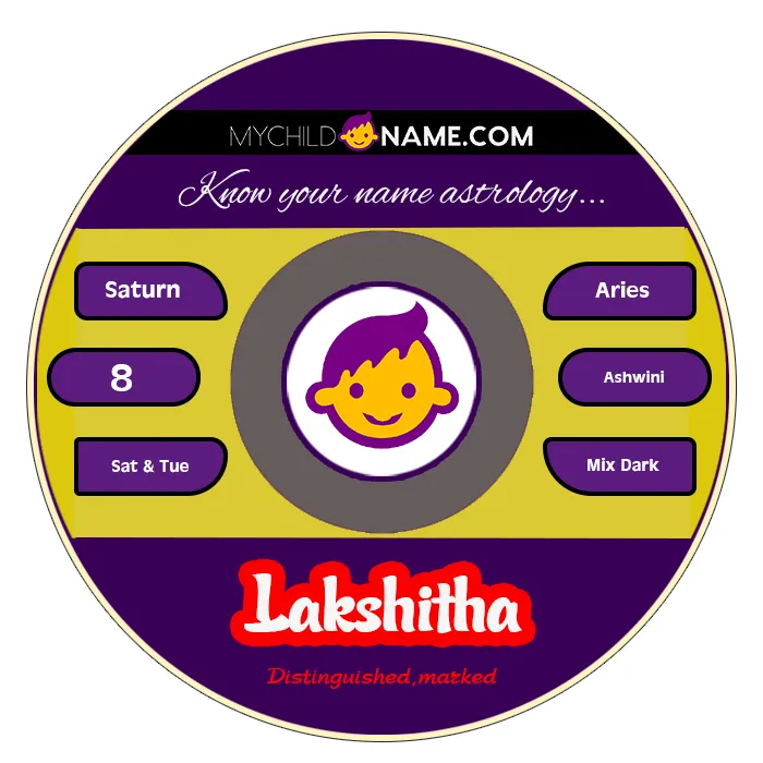 lakshitha name meaning lakshitha name meaning